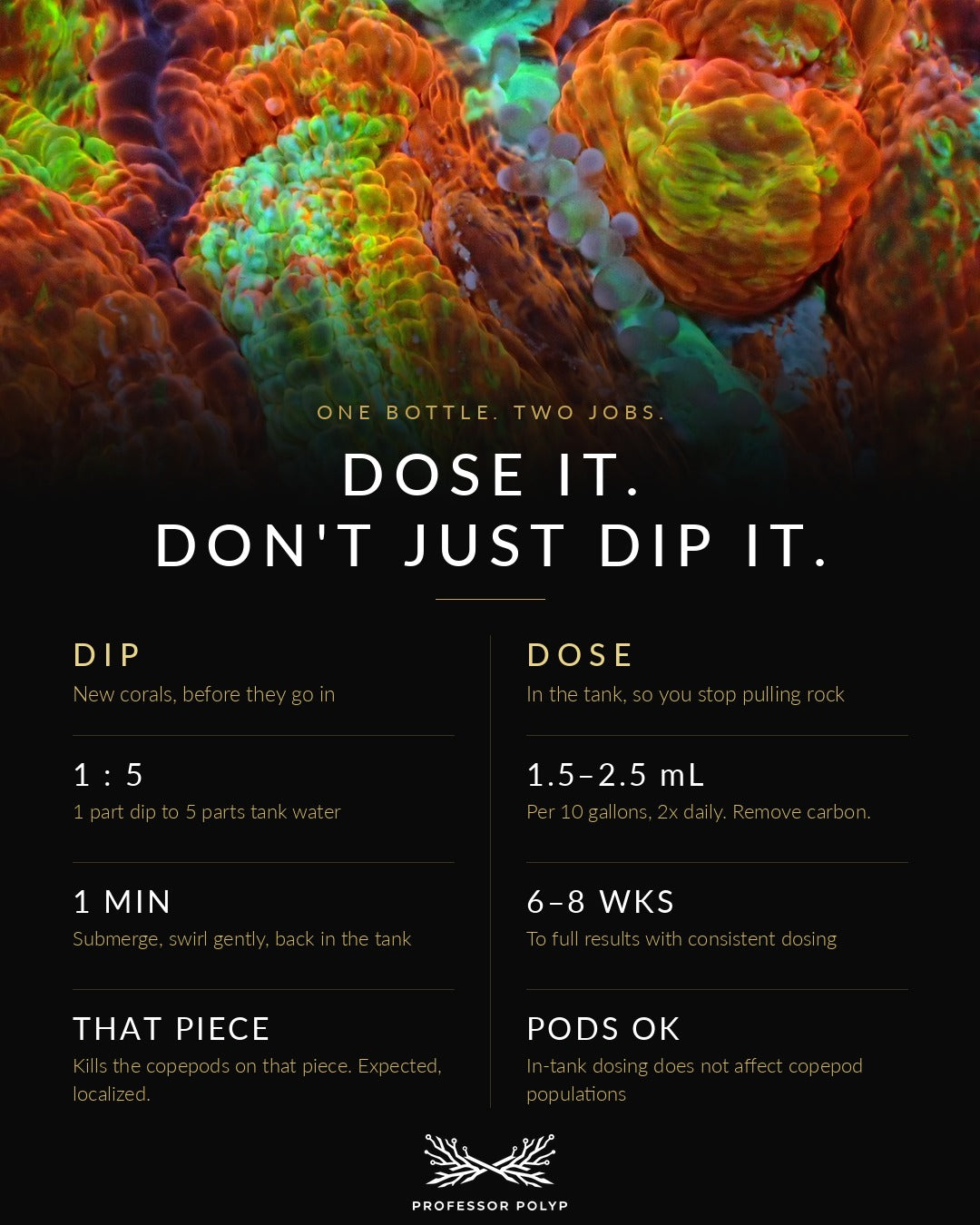 Bubble Bath: dose it in the tank, don't just dip. Dip 1:5 for 1 minute; dose 1.5-2.5 mL per 10 gallons twice daily.