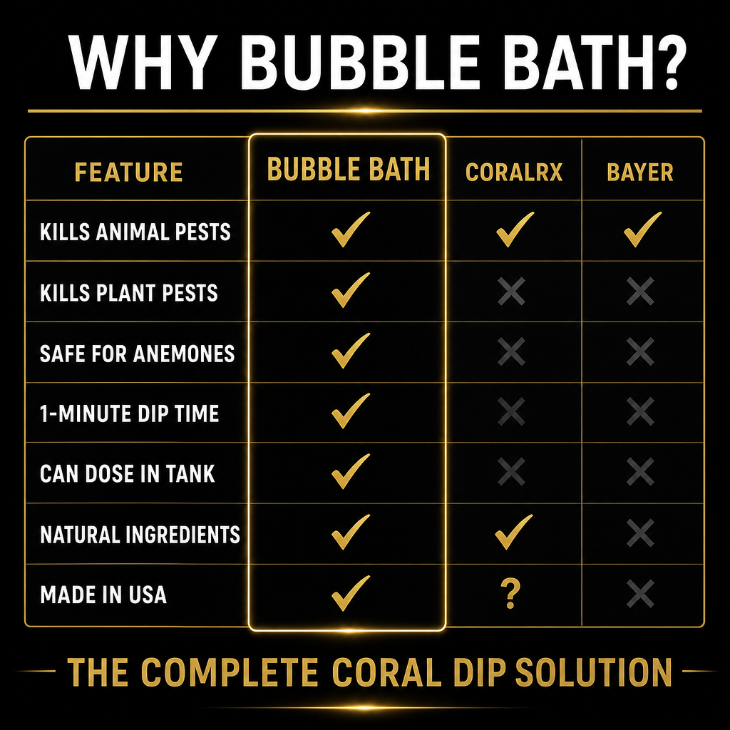 Professor Polyp's Bubble Bath Coral Dip